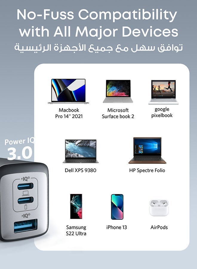USB C Charger,  Charger (65W), PPS 3-Port Fast Compact USB C Charger for MacBook Pro/Air, iPad Pro, Galaxy S24/S23, Dell XPS 13, iPhone 17/16/15, Huawei, Xiaomi, Redmi, Vivo, Oppo - Image 2